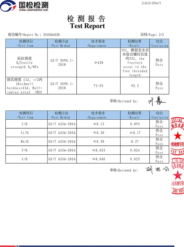 fastener supplier fastener supplier